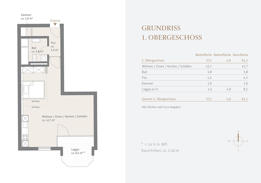 1. Obergeschoss