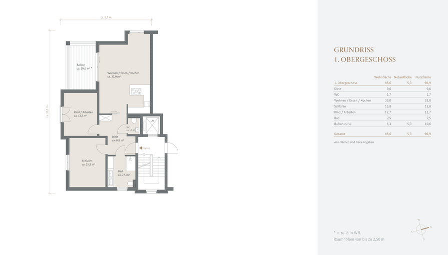 Grundriss