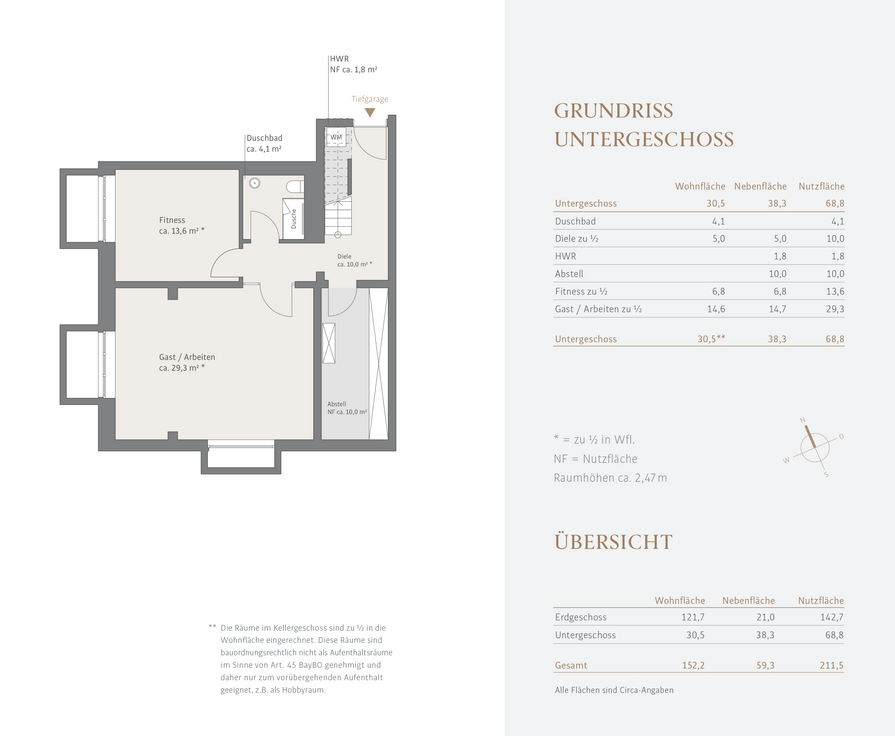 Grundriss Untergeschoss