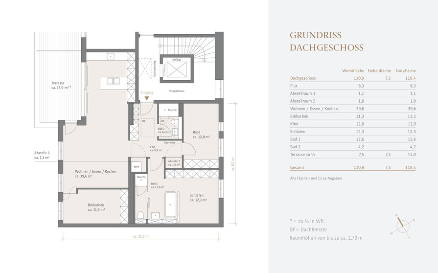 Dachgeschoss