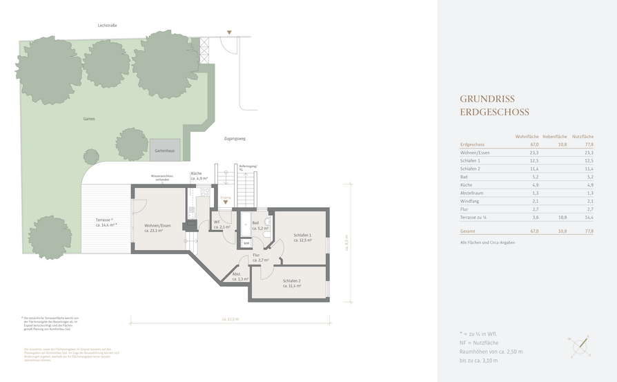 Erdgeschoss