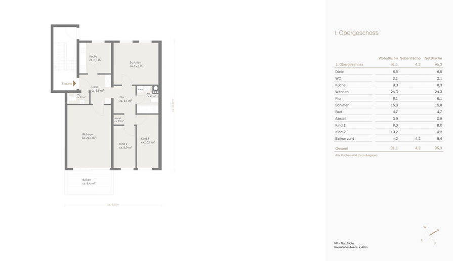 1st Floor