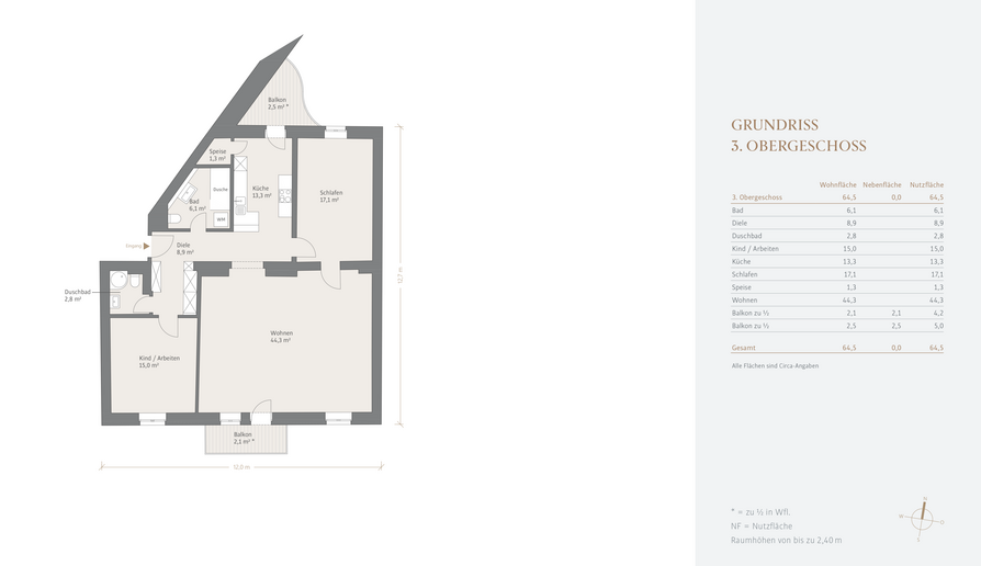 3rd floor