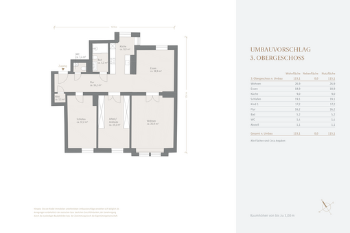 Umbauvorschlag