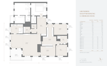 3. Obergeschoss - Hauptwohnung