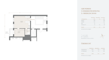 3. Obergeschoss - 2-Zimmer-Wohnung