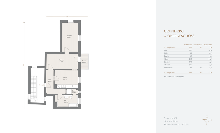 3rd floor