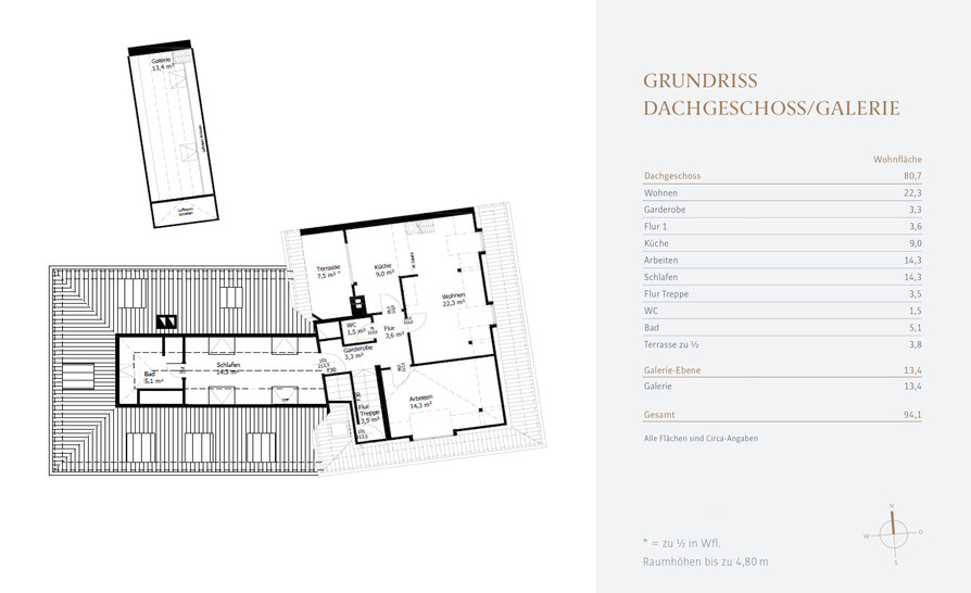 Dachgeschoss