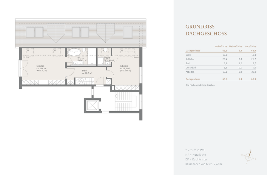 Grundriss Dachgeschoss