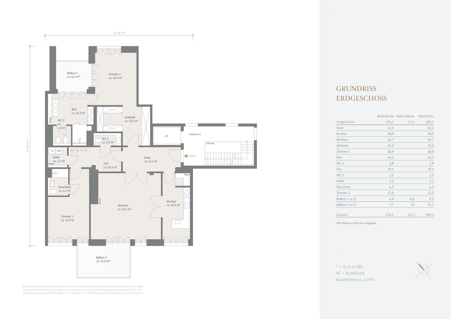 Grundriss