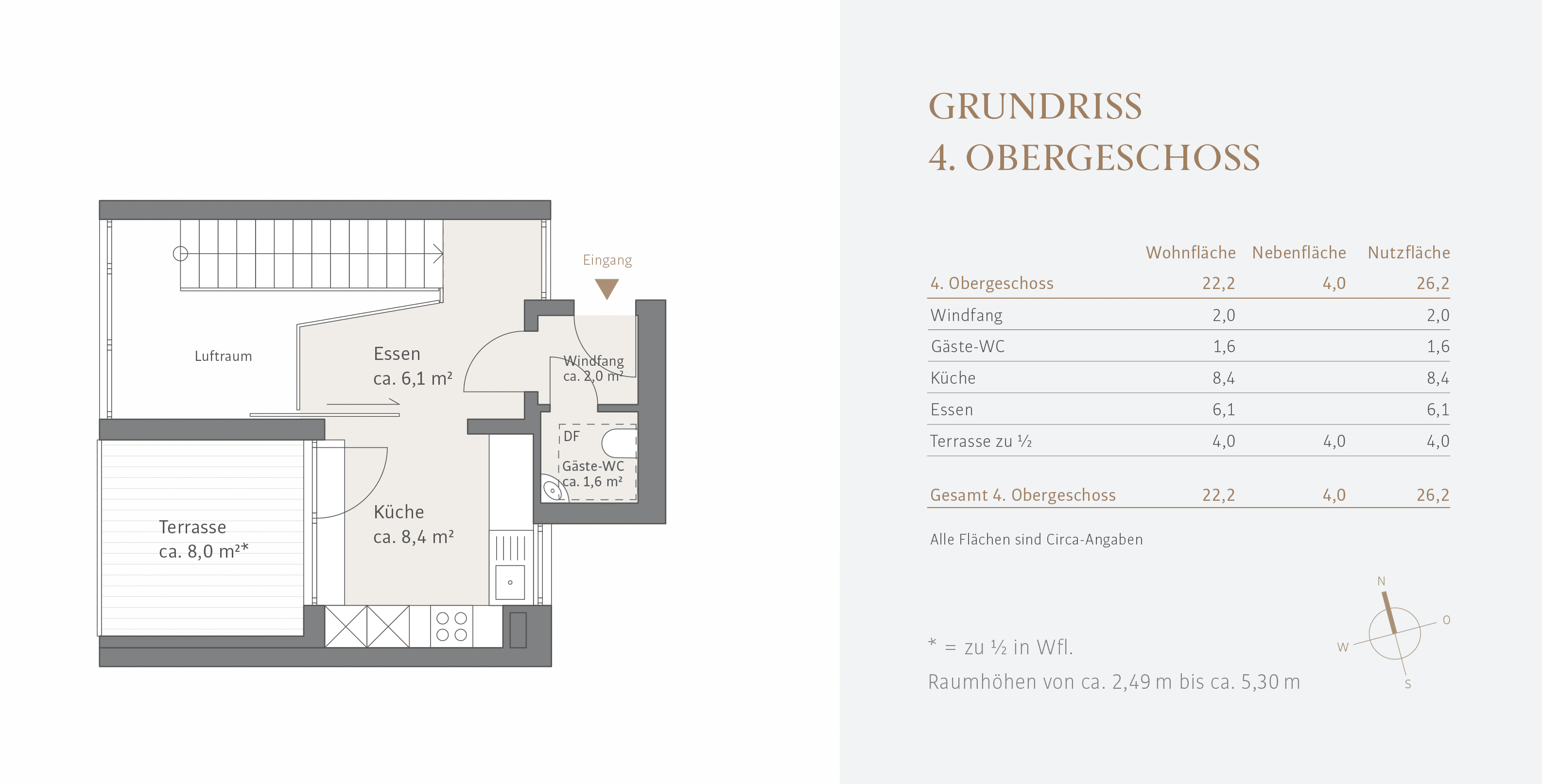 4. Obergeschoss