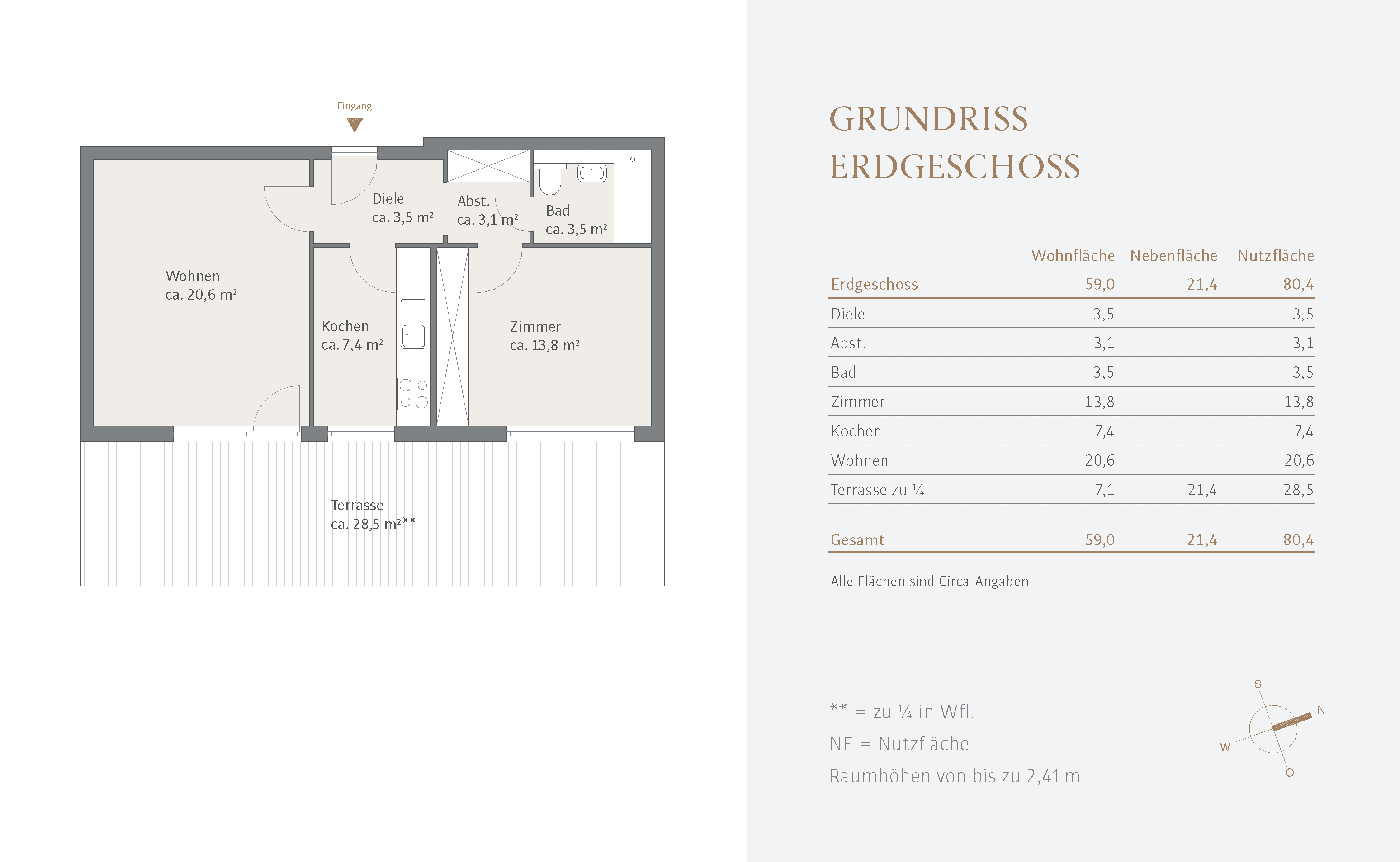 Erdgeschoss