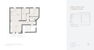 4th upper floor conversion proposal