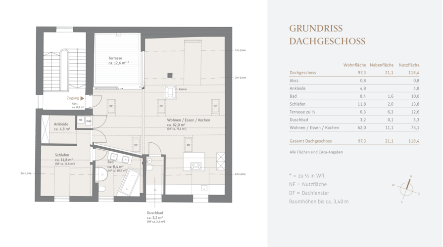Dachgeschoss Grundriss