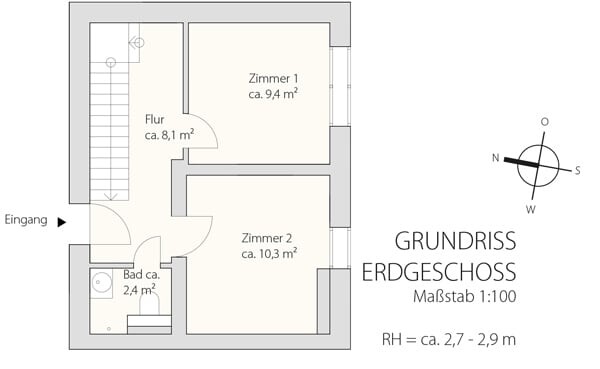 Grundriss EG
