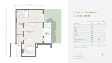 Umbauvorschlag Erdgeschoss