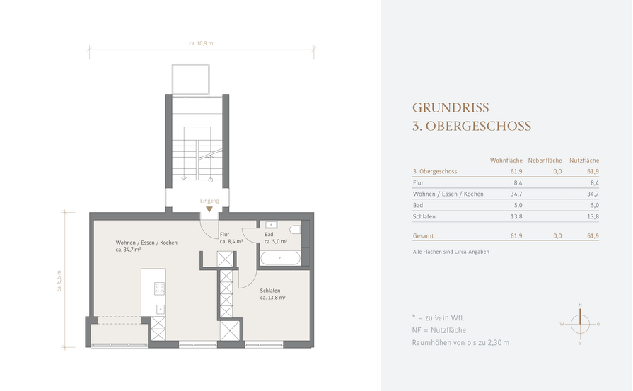 3. Obergeschoss