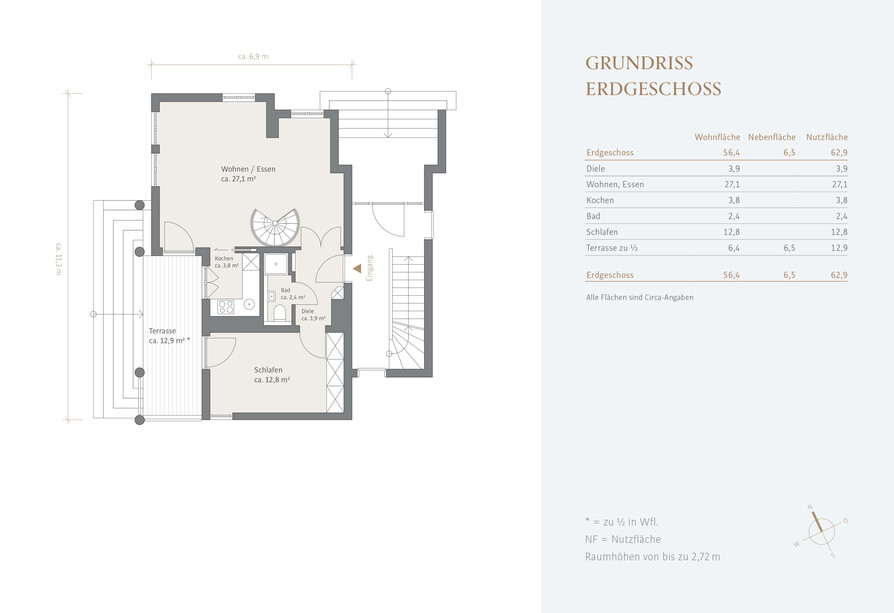 Grundriss EG