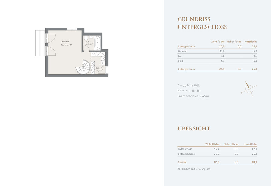 Grundriss UG