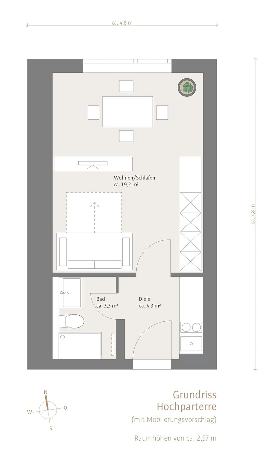 Möblierungsvorschlag Apartment
