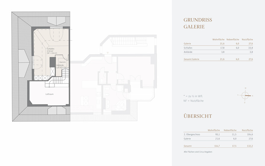 Galerie