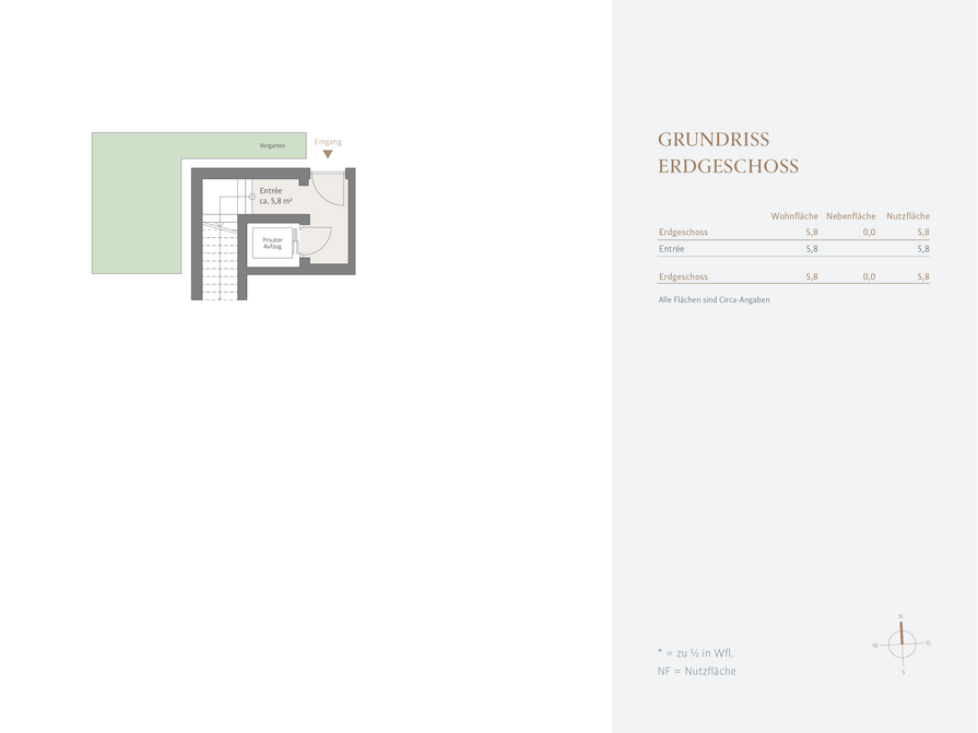 Grundriss Erdgeschoss