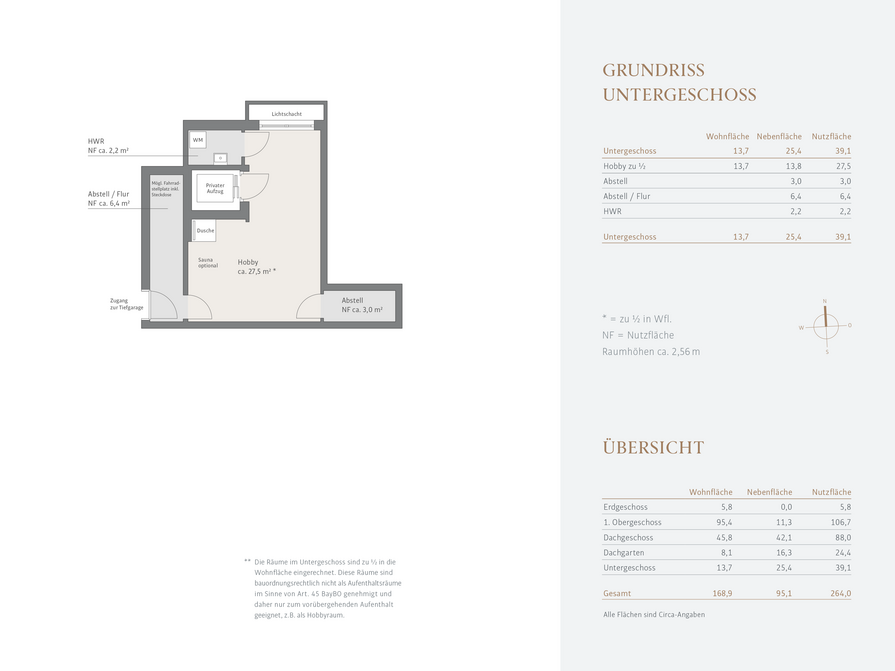 Grundriss Untergeschoss