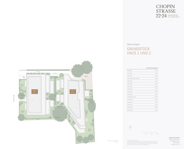 Overview house 1 and 2