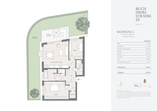 Grundriss Erdgeschoss