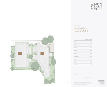 Übersicht Haus 1 und 2