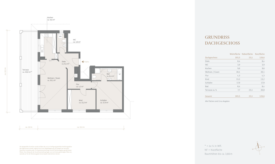 Grundriss Dachgeschoss