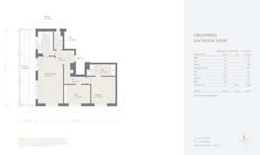 Attic floor plan