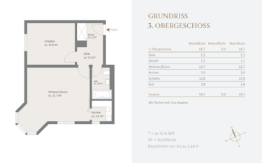 3. Obergeschoss