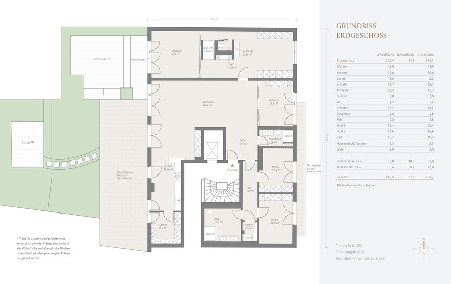 Gartenwohnung
