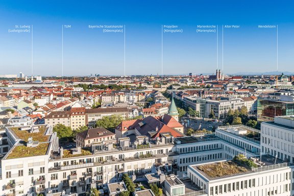 Blick über München