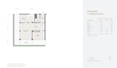 Grundriss 1. Obergeschoss