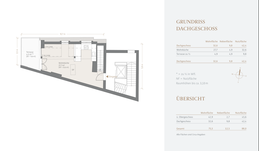 Dachgeschoss