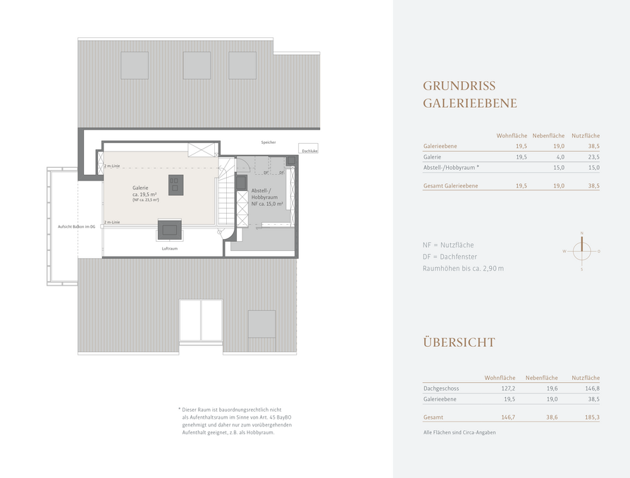 Galerieebene