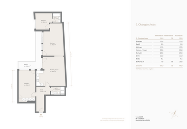 3rd floor