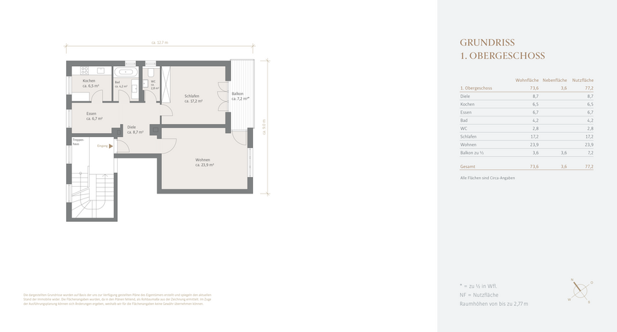 Grundriss
