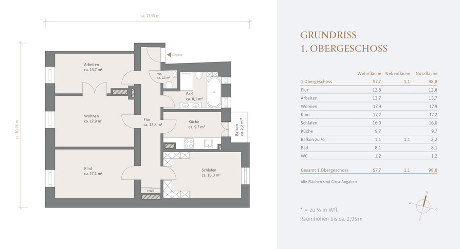 1. Obergeschoss