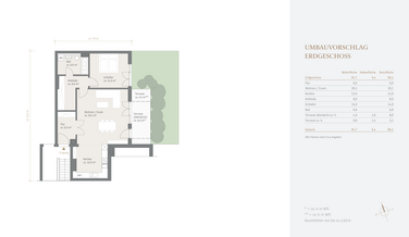 Umbauvorschlag