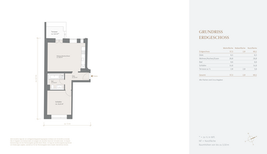 Grundriss Ergeschoss