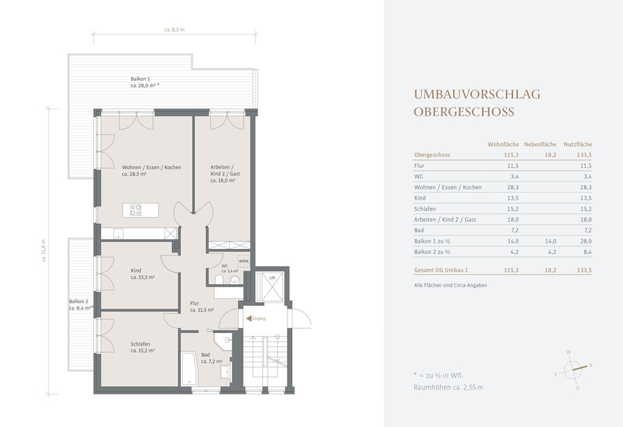 Umbauvorschlag