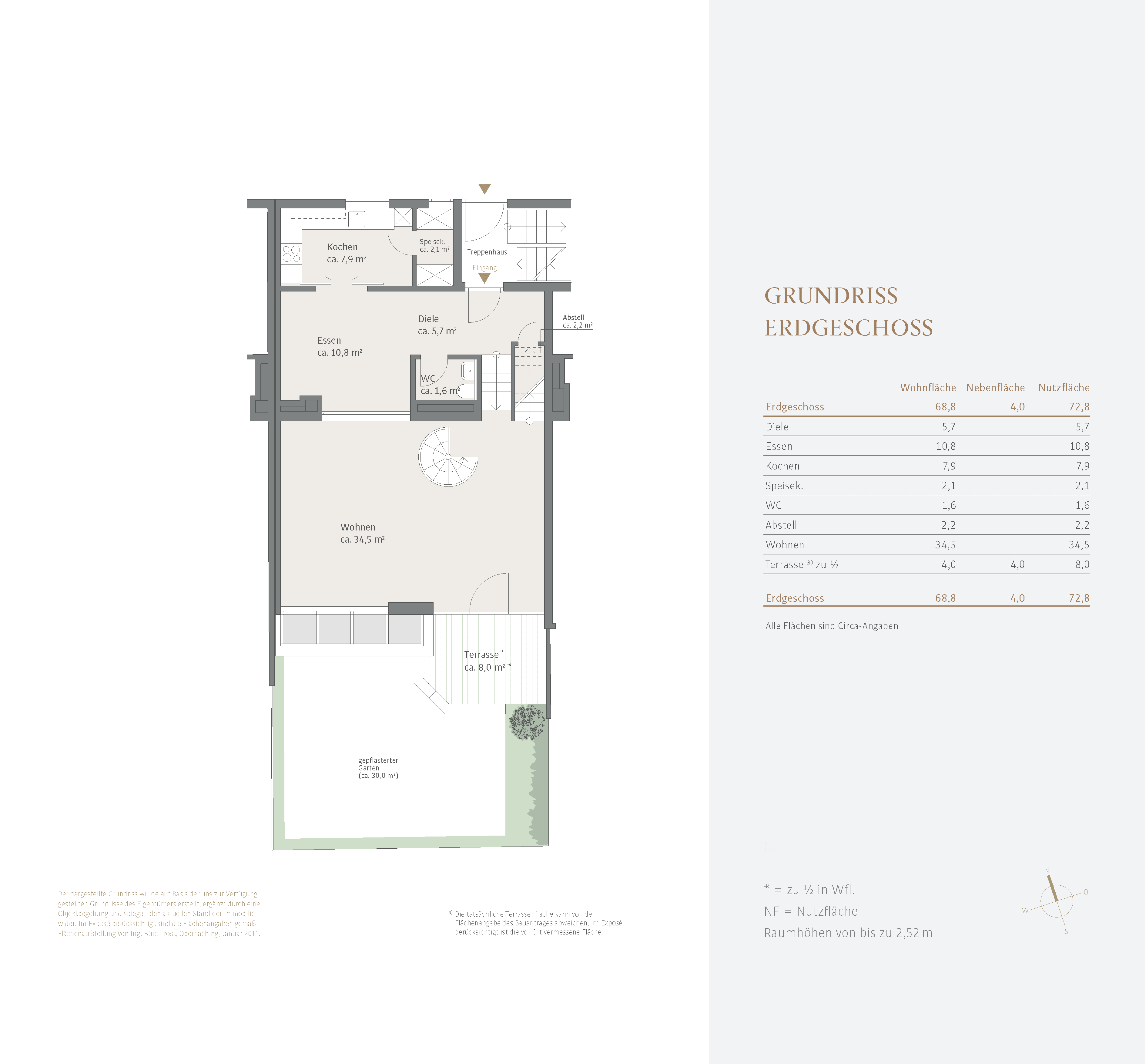 Grundriss EG
