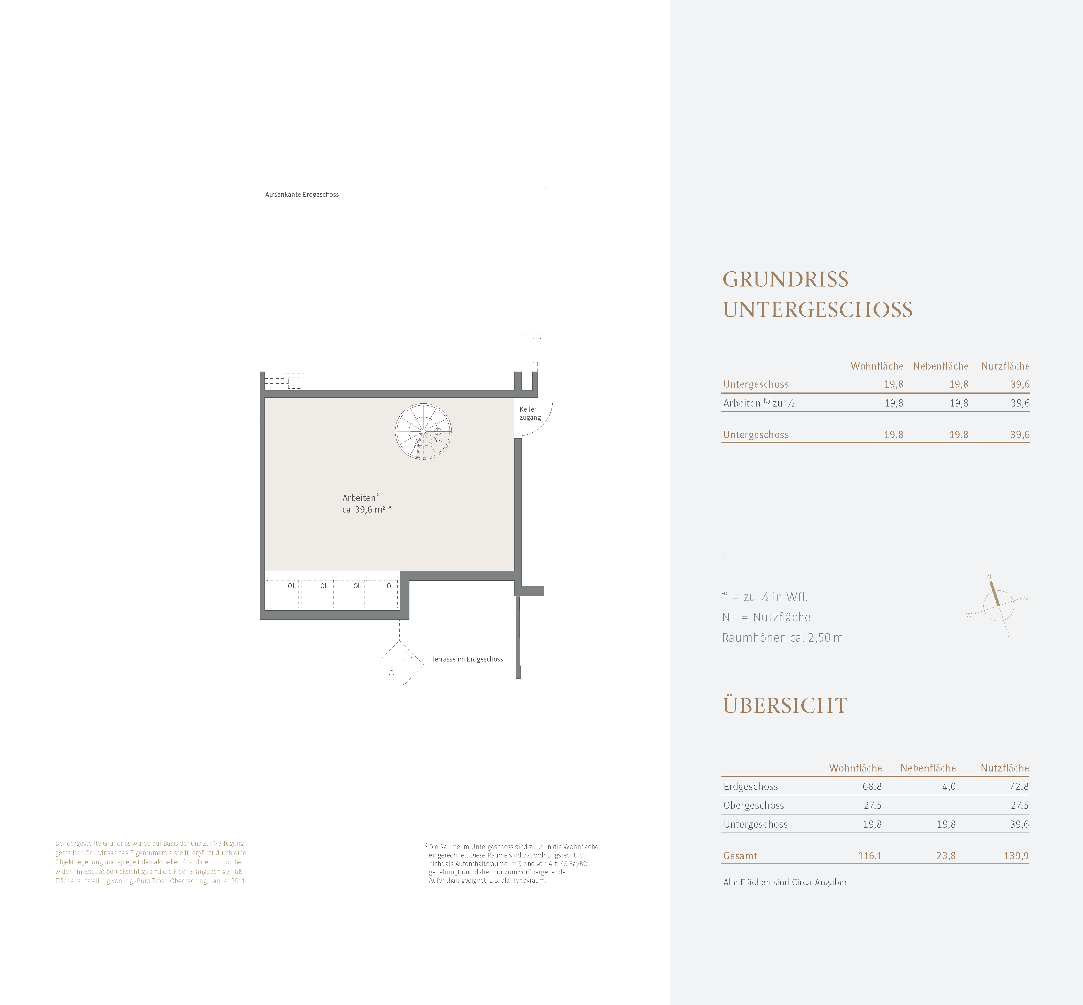 Grundriss UG