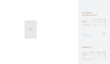 Grundriss Untergeschoss
