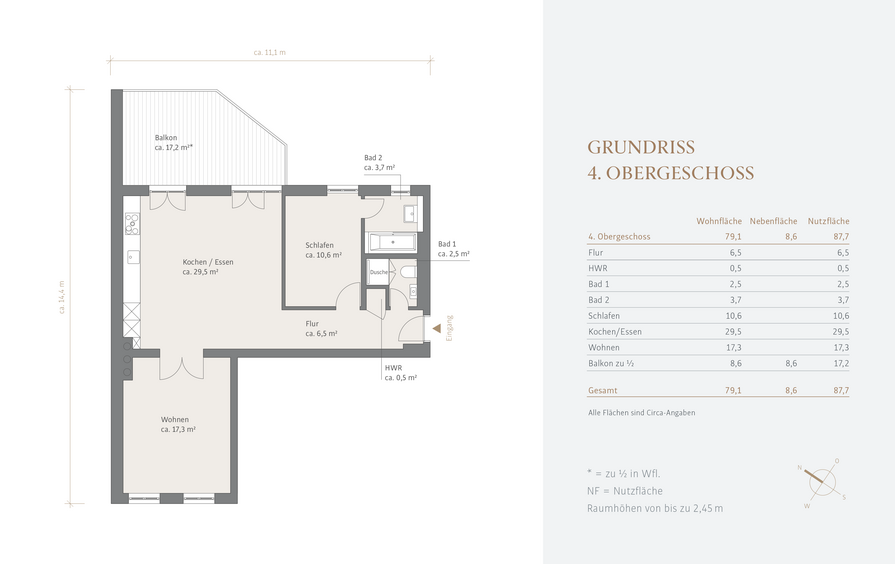 4. Obergeschoss