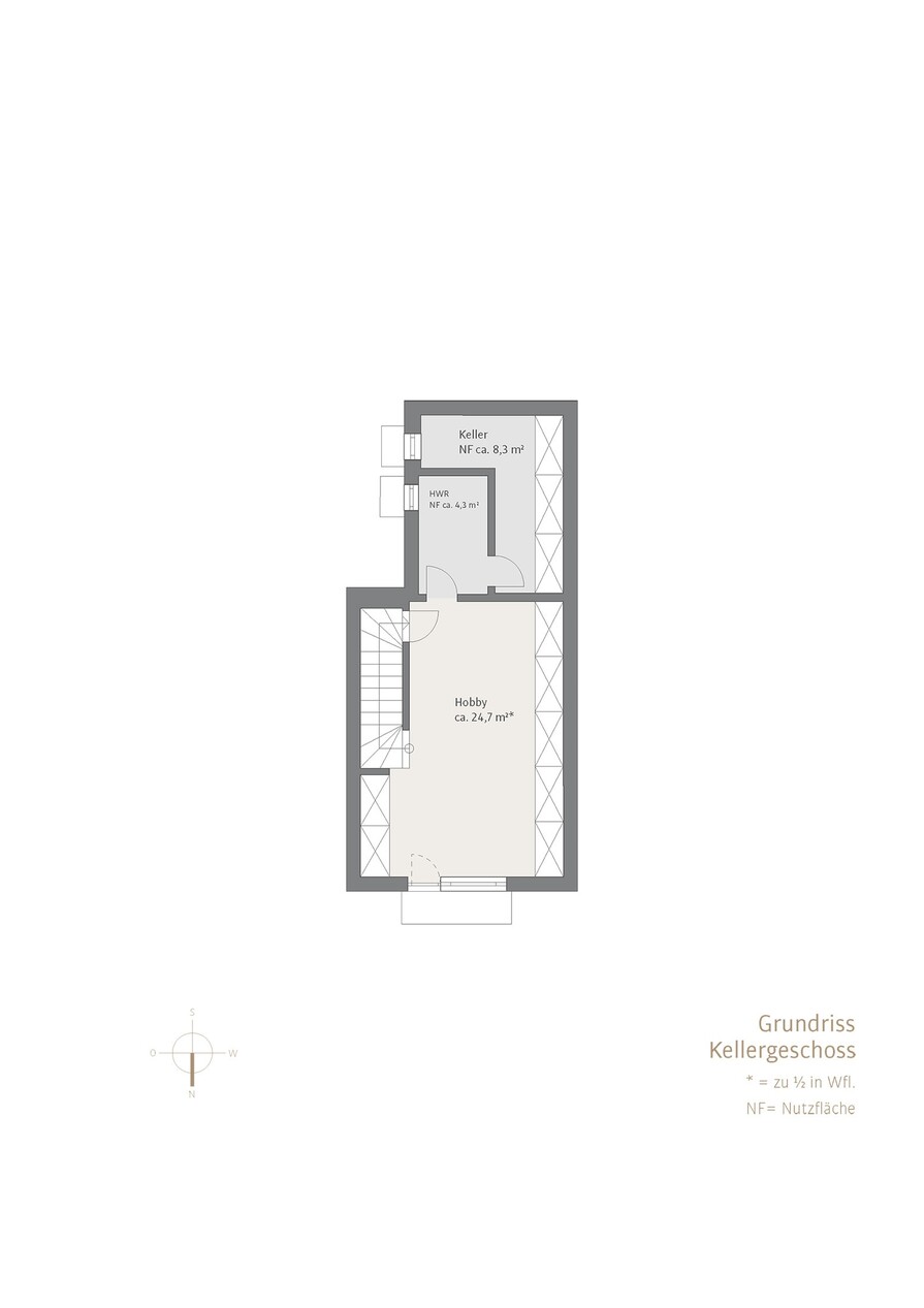Grundriss Kellergeschoss