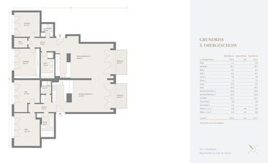3rd upper floor